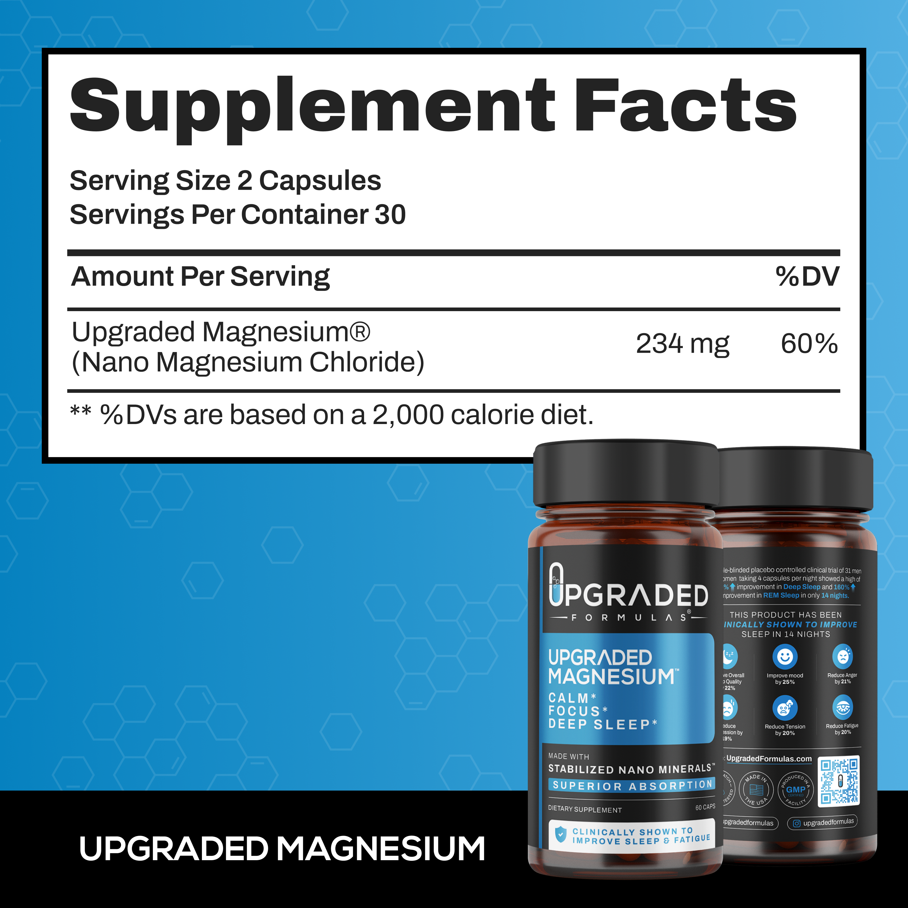 Upgraded Magnesium Supplement for Sleep Support Formula